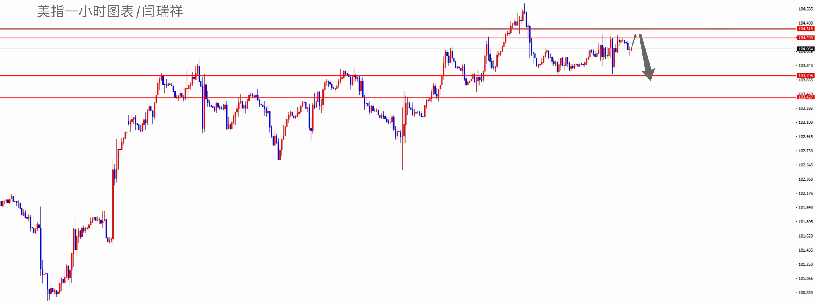 闫瑞祥:市场震荡,货币政策会议纪要能否打开空间-第1张图片-翡翠网 闫瑞祥:市场震荡,货币政策会议纪要能否打开空间-第1张图片-翡翠网