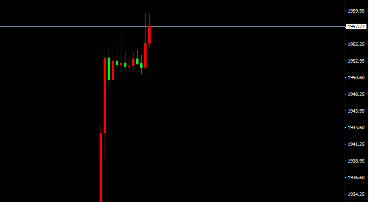 宗校立:逆利率走势再现江湖,其背后是何用意?-第3张图片-翡翠网 宗校立:逆利率走势再现江湖,其背后是何用意?-第3张图片-翡翠网
