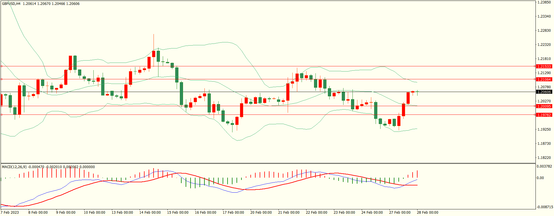 栾雪 先扬后抑 欧元引领非美展开反弹-第2张图片-翡翠网 栾雪 先扬后抑 欧元引领非美展开反弹-第2张图片-翡翠网
