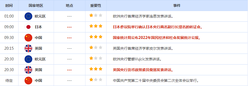 CWG资讯:北爱尔兰传利好令英镑/美元创六周最大涨幅,美元呈回调整理走势,重新收盘在105之下-第2张图片-翡翠网 CWG资讯:北爱尔兰传利好令英镑/美元创六周最大涨幅,美元呈回调整理走势,重新收盘在105之下-第2张图片-翡翠网