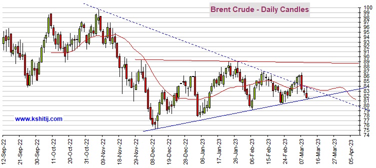 非农恐引剧烈波动！若突破这一阻力、黄金有望大涨20美元-第3张图片-翡翠网