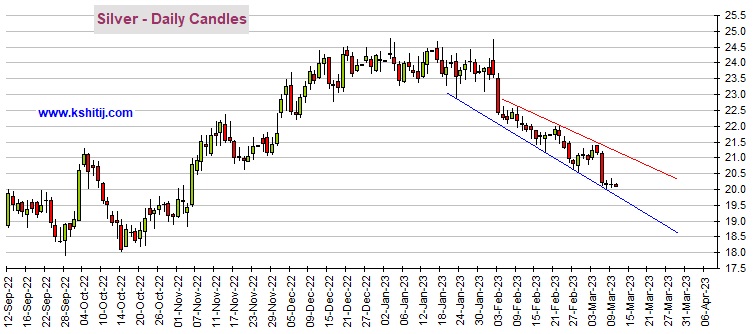 非农恐引剧烈波动！若突破这一阻力、黄金有望大涨20美元-第2张图片-翡翠网