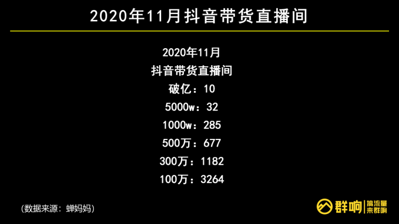 2021新版抖音极速版免费安装,抖音2021新版-第2张图片-翡翠网 2021新版抖音极速版免费安装,抖音2021新版-第2张图片-翡翠网
