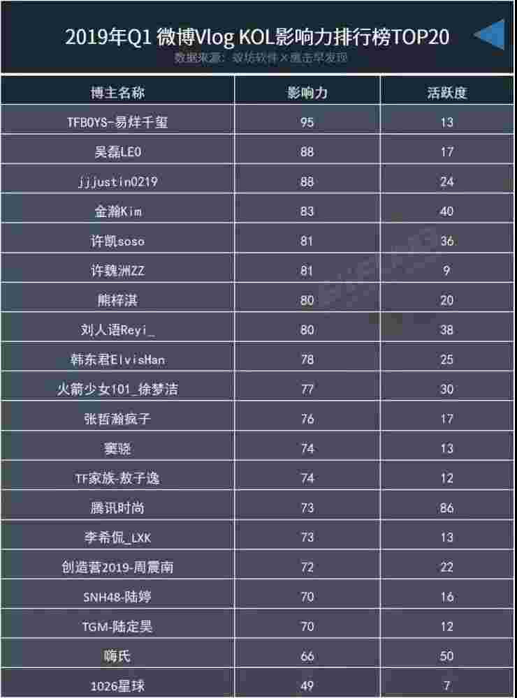 抖音创始人投资多少钱一个月,抖音创始人投资多少钱-第1张图片-翡翠网