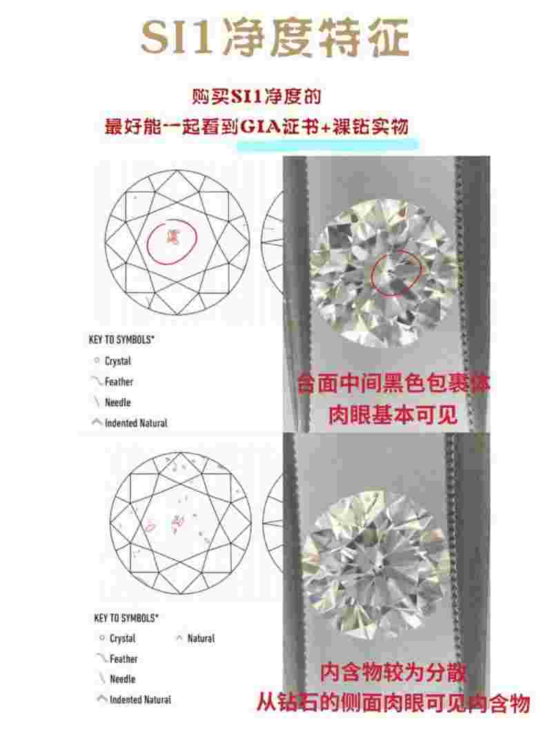 钻石内含物图解钻石内部的内含物有哪些类型-第1张图片-翡翠网 钻石内含物图解钻石内部的内含物有哪些类型-第1张图片-翡翠网