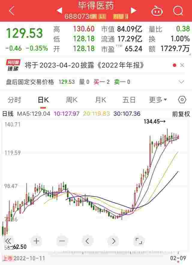 力量钻石股票301071力量钻石股票发行价-第1张图片-翡翠网