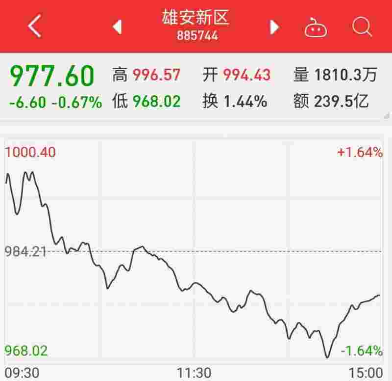 西部黄金伊犁矿难,西部黄金-第2张图片-翡翠网