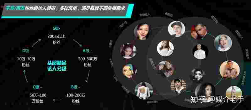 抖音幕后老板是谁,抖音是怎样赚钱的呢-第2张图片-翡翠网 抖音幕后老板是谁,抖音是怎样赚钱的呢-第2张图片-翡翠网