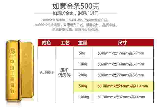 建行金条价格今天多少钱一克,工商银行50克金条价格-第2张图片-翡翠网 建行金条价格今天多少钱一克,工商银行50克金条价格-第2张图片-翡翠网