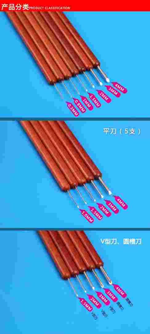 翡翠雕刻刀硬度知识,翡翠雕刻刀硬度知识视频-第1张图片-翡翠网 翡翠雕刻刀硬度知识,翡翠雕刻刀硬度知识视频-第1张图片-翡翠网