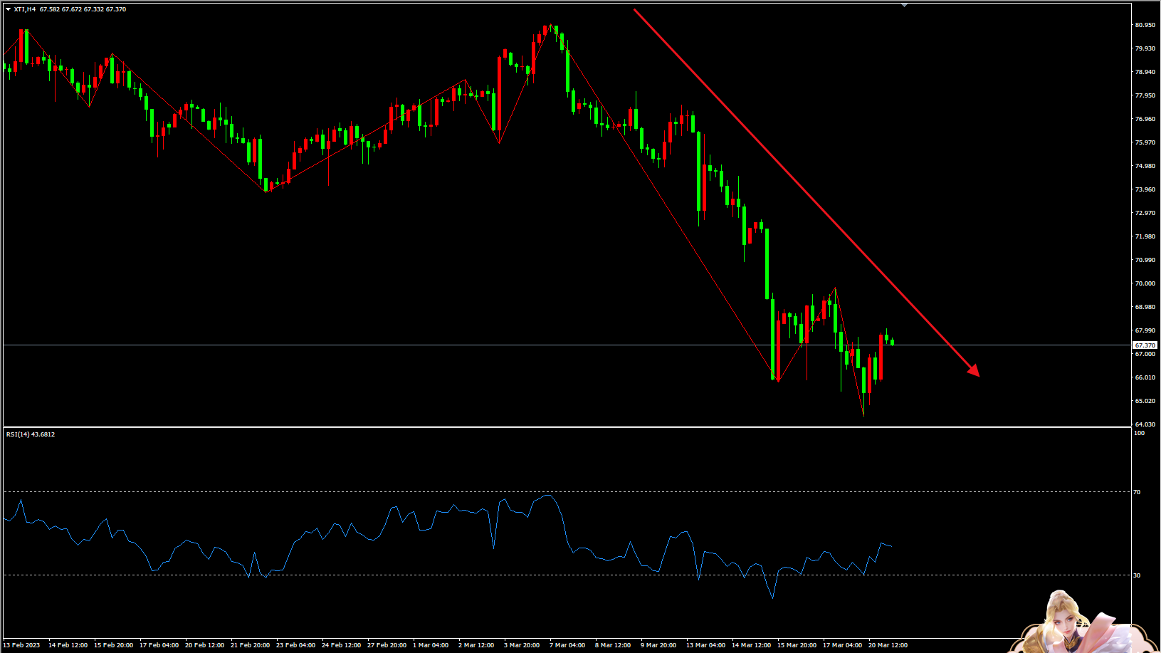 金市大鲤:美联储在布局新一轮能源定价,瑞信最大股东是沙特国家银行-第5张图片-翡翠网 金市大鲤:美联储在布局新一轮能源定价,瑞信最大股东是沙特国家银行-第5张图片-翡翠网