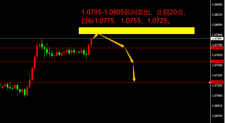 宗校立:进退维谷,美联储会做怎样抉择?!-第1张图片-翡翠网 宗校立:进退维谷,美联储会做怎样抉择?!-第1张图片-翡翠网