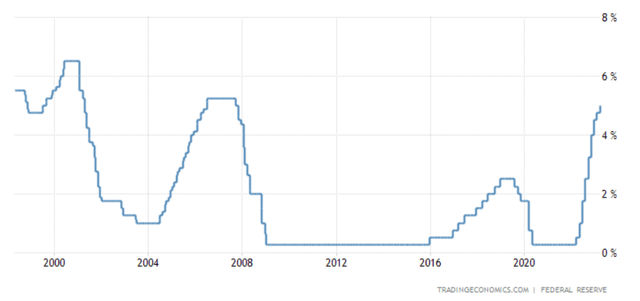 摩根大通、德意志银行和美银美林“操纵黄金”！研究分析师：真实的金价迟早反弹-第2张图片-翡翠网
