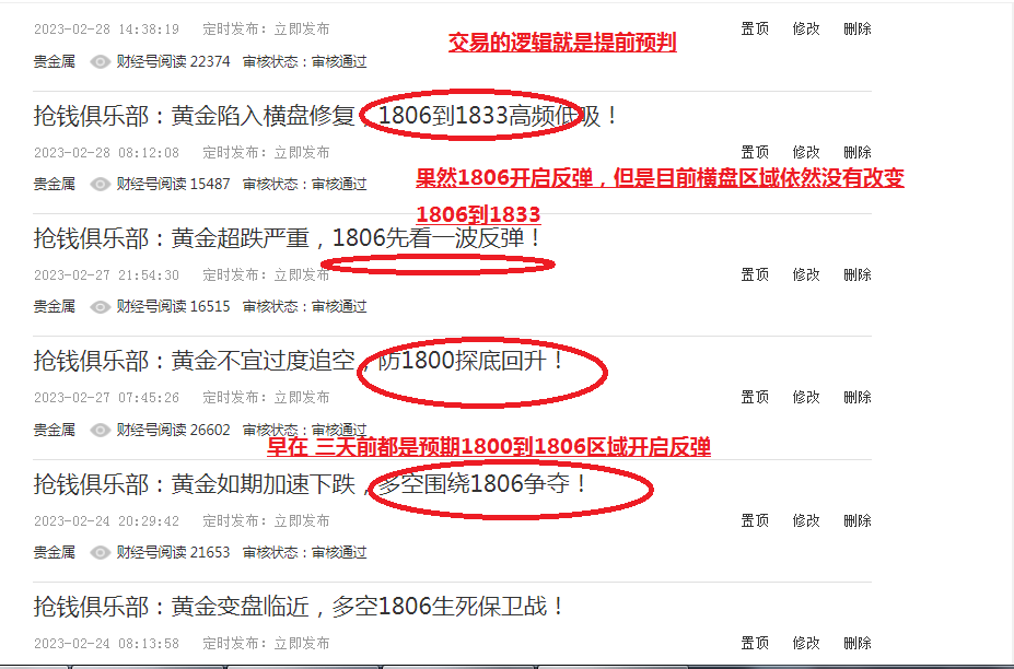 抢钱俱乐部:美元震荡上行,非美反弹空不变-第2张图片-翡翠网 抢钱俱乐部:美元震荡上行,非美反弹空不变-第2张图片-翡翠网