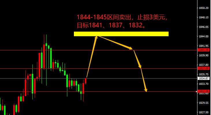 宗校立:各位,这过山车坐得可还爽?!-第3张图片-翡翠网 宗校立:各位,这过山车坐得可还爽?!-第3张图片-翡翠网