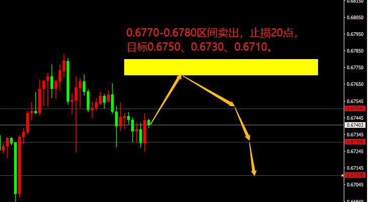 宗校立:各位,这过山车坐得可还爽?!-第2张图片-翡翠网 宗校立:各位,这过山车坐得可还爽?!-第2张图片-翡翠网