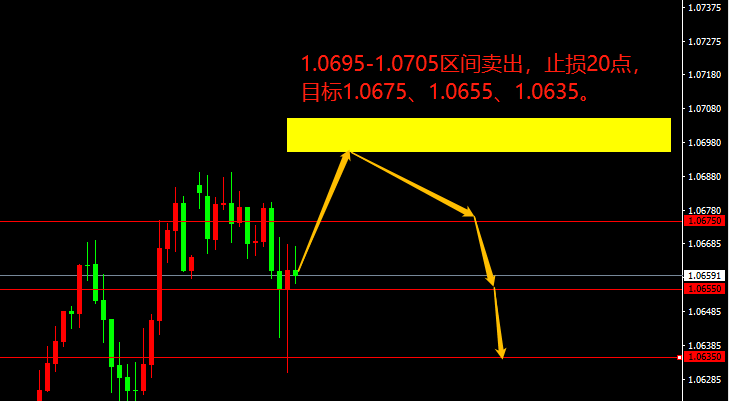宗校立:银行危机愈演愈烈,美元肯定下跌?未必!-第1张图片-翡翠网 宗校立:银行危机愈演愈烈,美元肯定下跌?未必!-第1张图片-翡翠网
