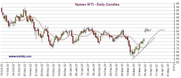 非农报告令黄金多头遭重创！黄金期货日内大跌20美元  机构：黄金、白银、原油和铜期货最新技术前景分析-第5张图片-翡翠网