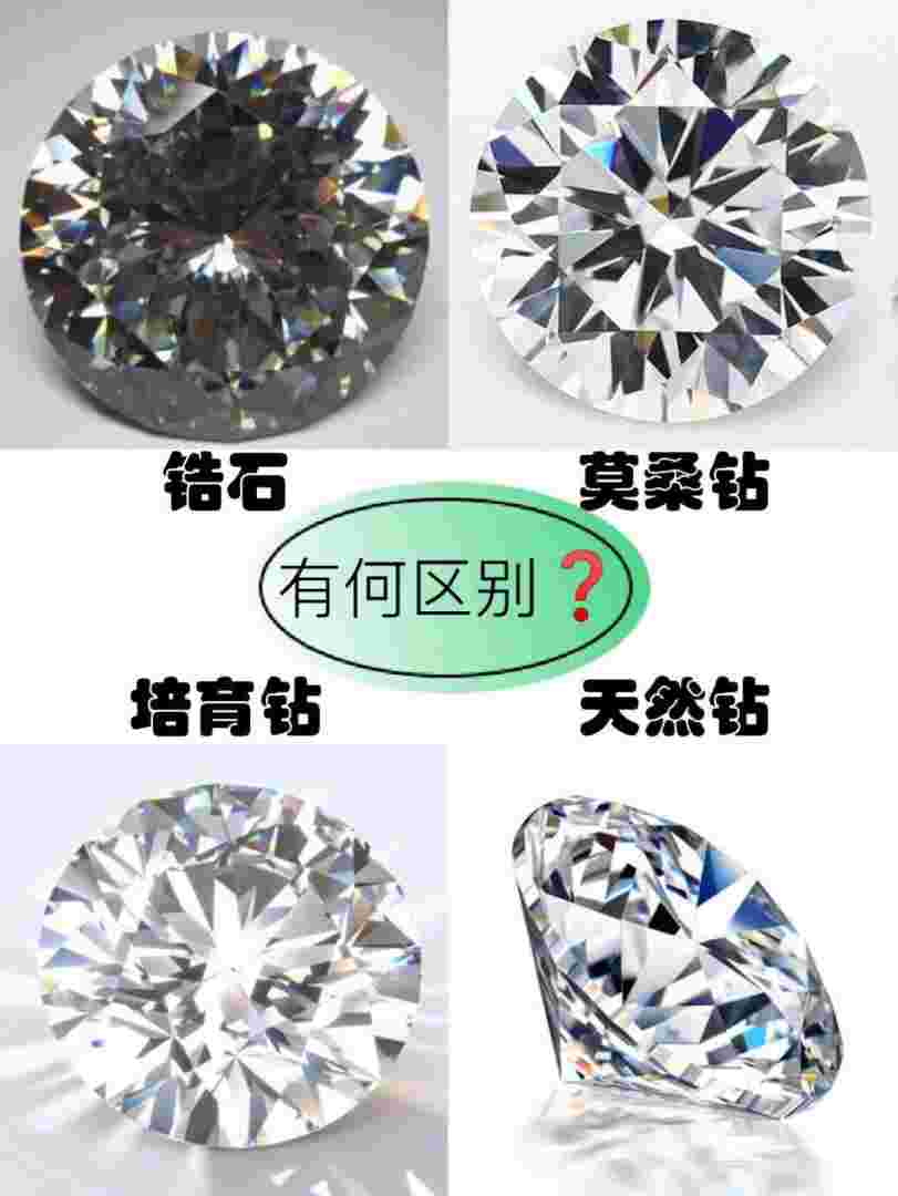 莫桑钻怎么鉴别真伪莫桑钻怎么鉴别-第2张图片-翡翠网 莫桑钻怎么鉴别真伪莫桑钻怎么鉴别-第2张图片-翡翠网