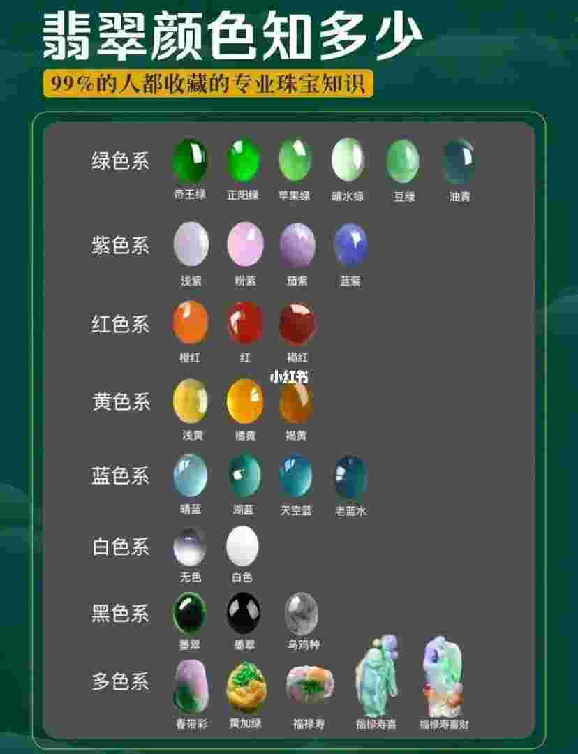 100种翡翠的知识翡翠的专用知识-第1张图片-翡翠网 100种翡翠的知识翡翠的专用知识-第1张图片-翡翠网