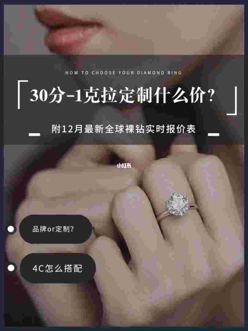 钻石买什么品牌好,钻石买哪个品牌的比较好-第1张图片-翡翠网