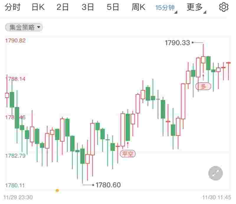 中国黄金实时基础金价查询中国黄金实时基础金价-第1张图片-翡翠网
