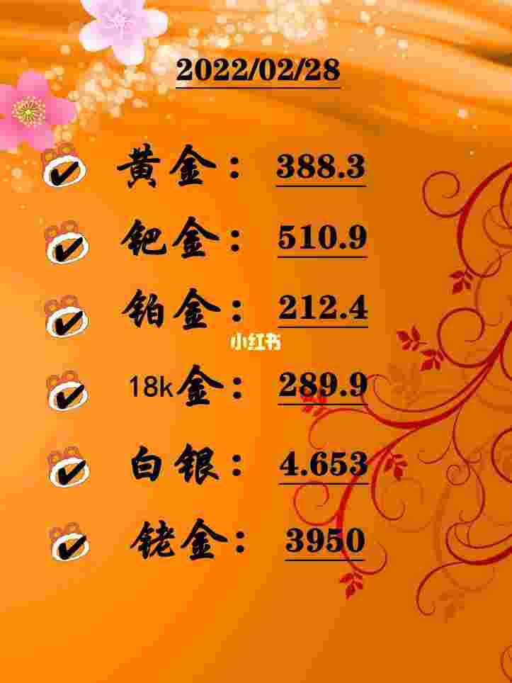 今日回收金价实时查询今日回收黄金多少钱一克-第1张图片-翡翠网 今日回收金价实时查询今日回收黄金多少钱一克-第1张图片-翡翠网