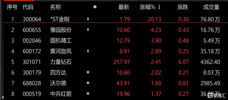 力量钻石和中兵红箭哪个好力量钻石和中兵红箭-第2张图片-翡翠网 力量钻石和中兵红箭哪个好力量钻石和中兵红箭-第2张图片-翡翠网