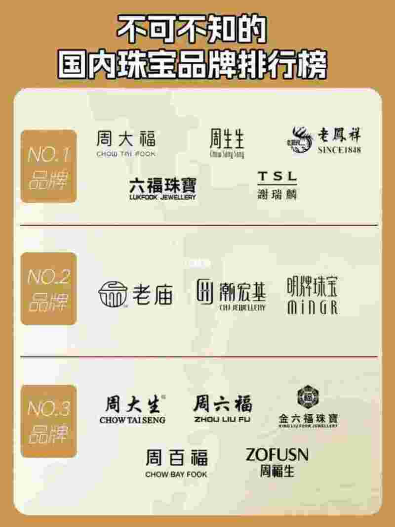 中国最大的珠宝品牌中国最大的珠宝公司是哪几家-第1张图片-翡翠网