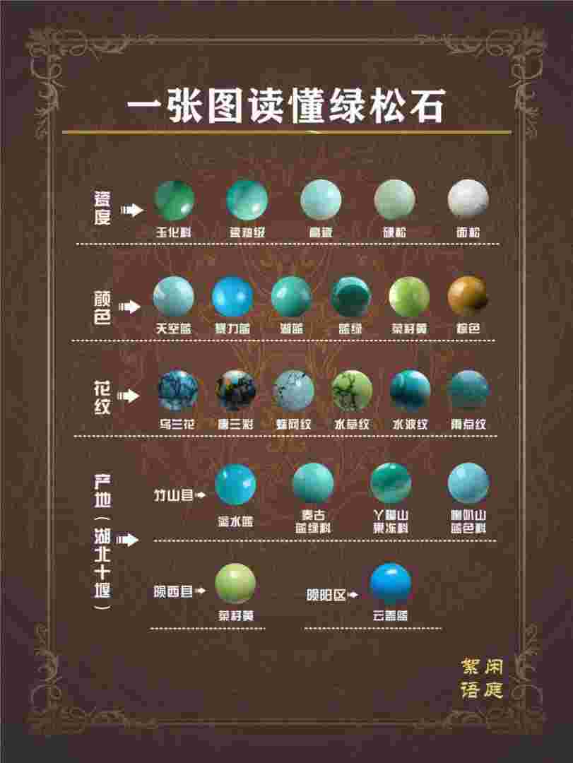 珠宝基础知识大全,珠宝知识干货-第2张图片-翡翠网 珠宝基础知识大全,珠宝知识干货-第2张图片-翡翠网