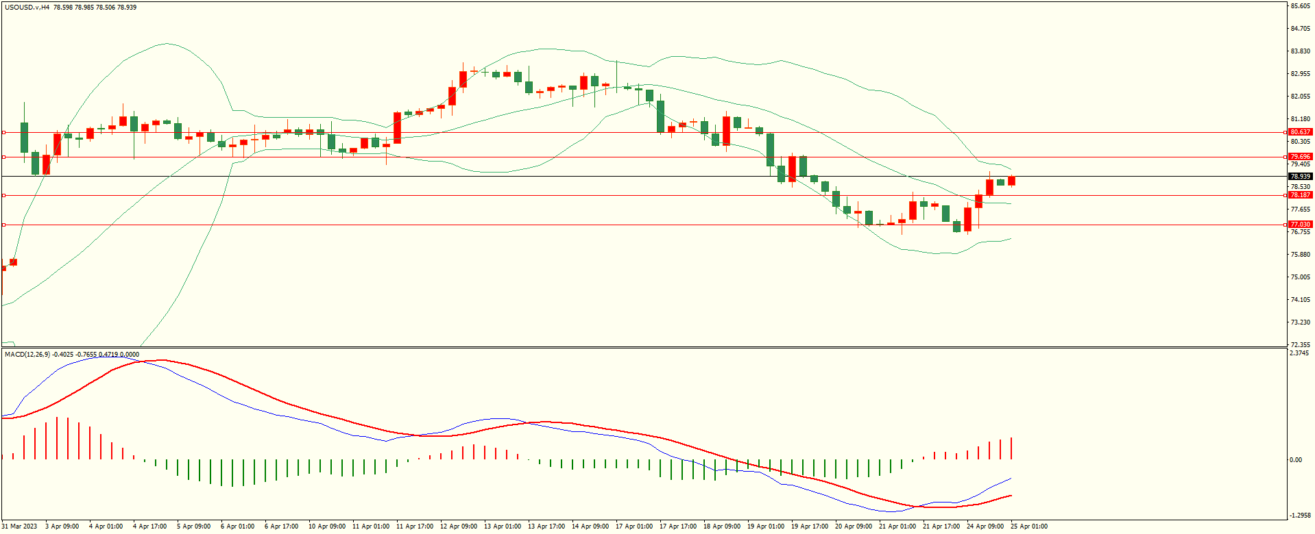 栾雪下方支撑保持 欧元震荡走高-第5张图片-翡翠网 栾雪下方支撑保持 欧元震荡走高-第5张图片-翡翠网