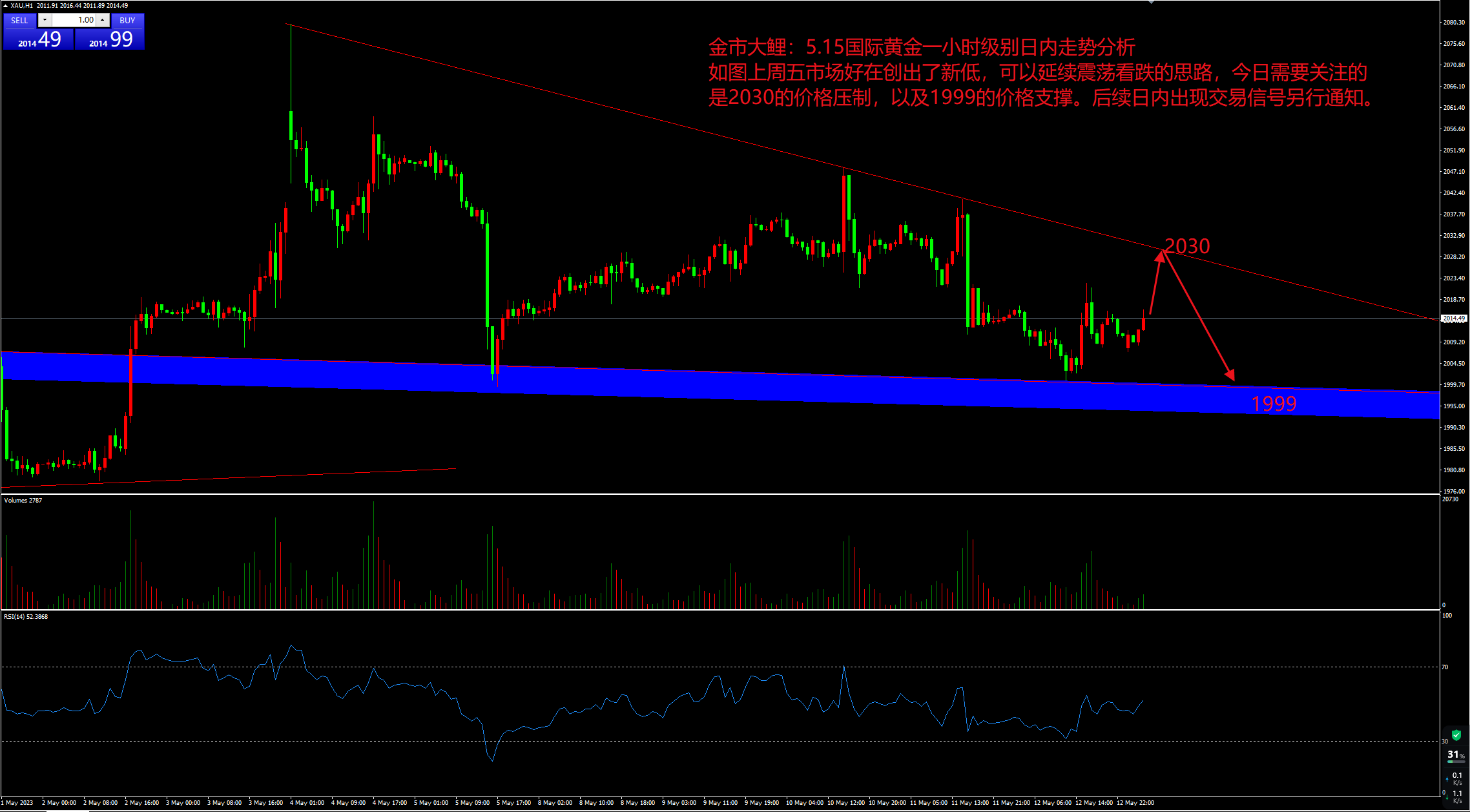 金市大鲤:美国制造业持续走软,美联储还敢鹰声嘹亮?-第4张图片-翡翠网 金市大鲤:美国制造业持续走软,美联储还敢鹰声嘹亮?-第4张图片-翡翠网