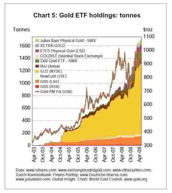 预测未来5年黄金走势的简单介绍-第1张图片-翡翠网 预测未来5年黄金走势的简单介绍-第1张图片-翡翠网