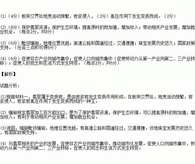 关于翡翠基础知识测试题doc的信息-第1张图片-翡翠网 关于翡翠基础知识测试题doc的信息-第1张图片-翡翠网