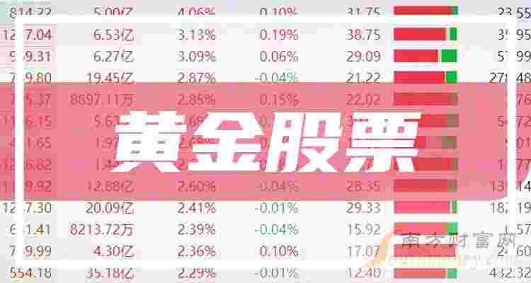 山东黄金股票,山东黄金股票600459-第1张图片-翡翠网 山东黄金股票,山东黄金股票600459-第1张图片-翡翠网