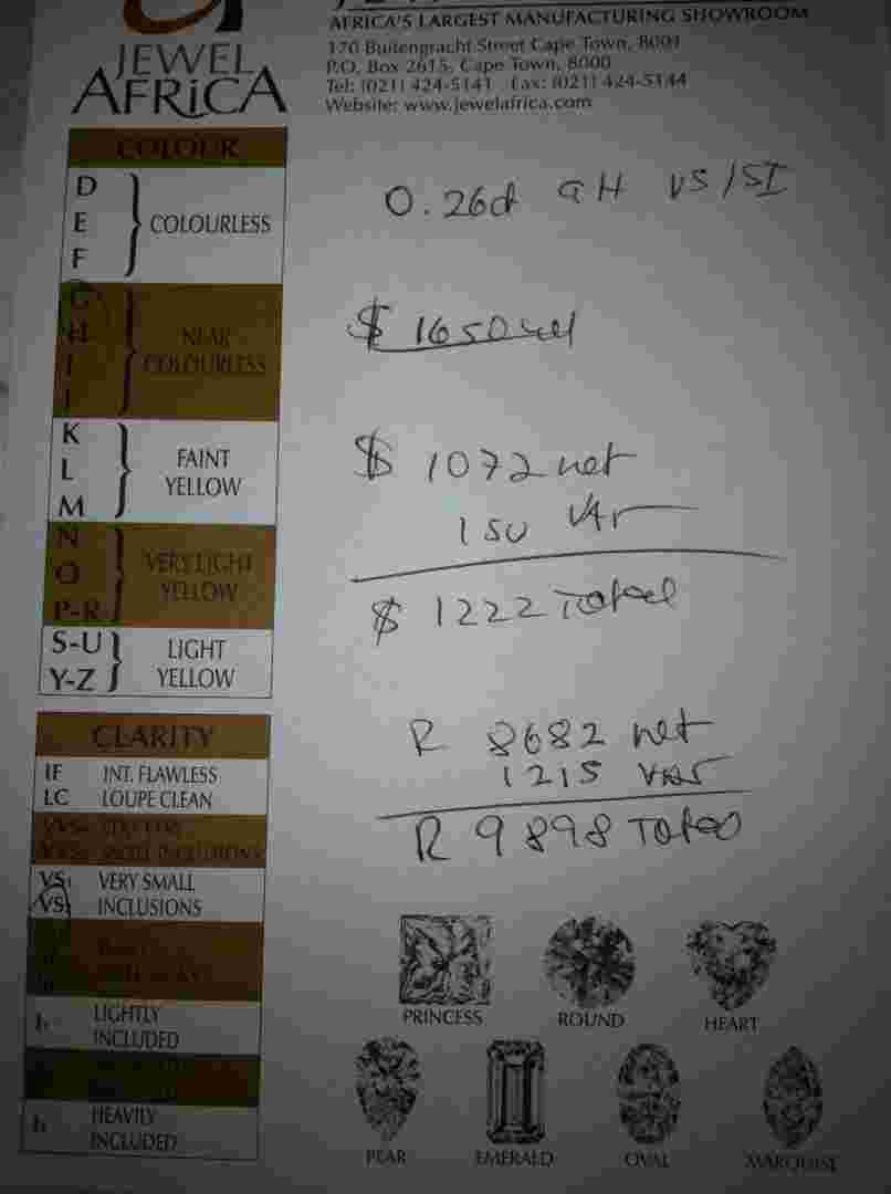 钻石买的贵卖却很便宜钻石买的贵卖却很便宜怎么办-第1张图片-翡翠网