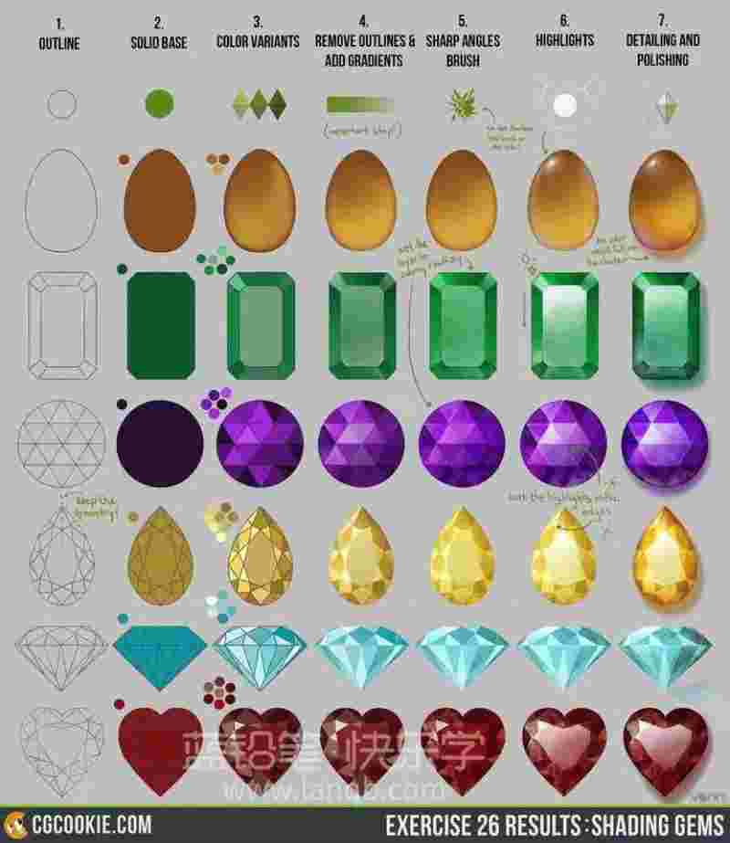 钻石,怎么画,钻石和宝石怎么画-第1张图片-翡翠网