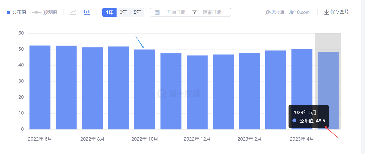 外汇市场的天是时候变一下了!-第2张图片-翡翠网 外汇市场的天是时候变一下了!-第2张图片-翡翠网
