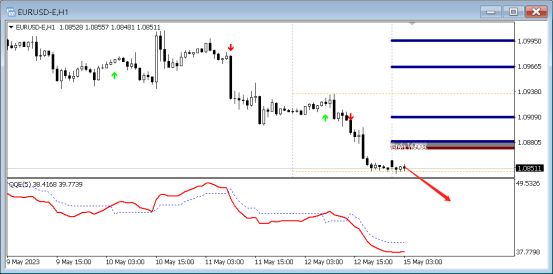 FPG:直盘涨跌不一 ,QE中枢英镑/美元|美元/日元|英镑/日元-第4张图片-翡翠网 FPG:直盘涨跌不一 ,QE中枢英镑/美元|美元/日元|英镑/日元-第4张图片-翡翠网