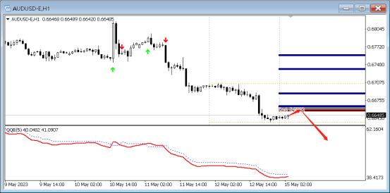 FPG:直盘涨跌不一 ,QE中枢英镑/美元|美元/日元|英镑/日元-第3张图片-翡翠网 FPG:直盘涨跌不一 ,QE中枢英镑/美元|美元/日元|英镑/日元-第3张图片-翡翠网
