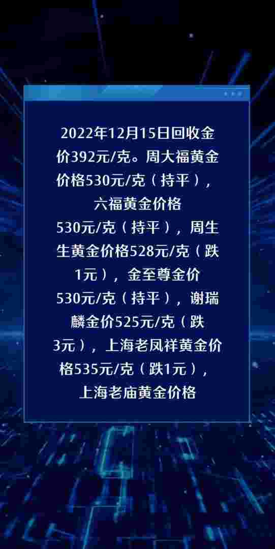 2022年黄金价格多少元,2022年黄金价格多少-第1张图片-翡翠网
