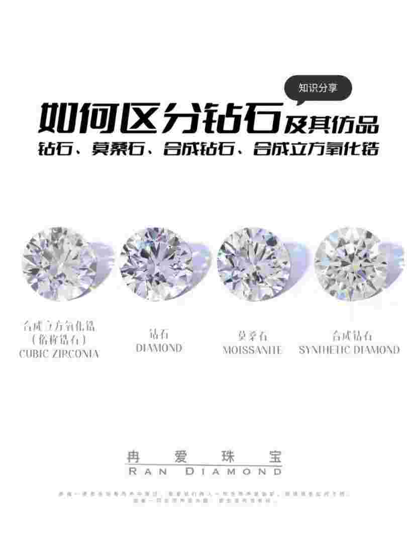 钻石和锆石相同之处,钻石和锆石有什么区别-第2张图片-翡翠网 钻石和锆石相同之处,钻石和锆石有什么区别-第2张图片-翡翠网