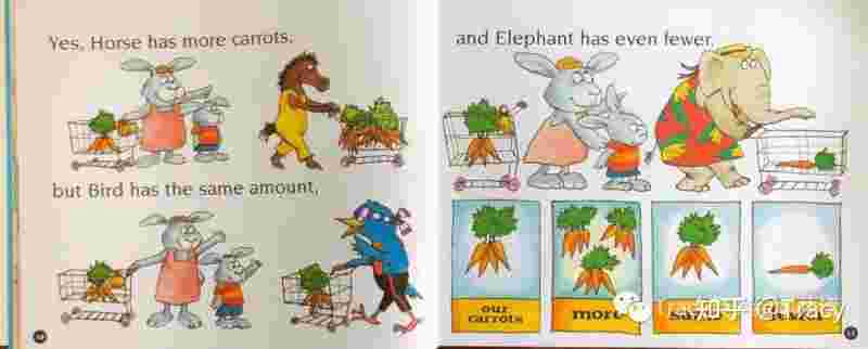 yestocarrots的简单介绍-第2张图片-翡翠网 yestocarrots的简单介绍-第2张图片-翡翠网