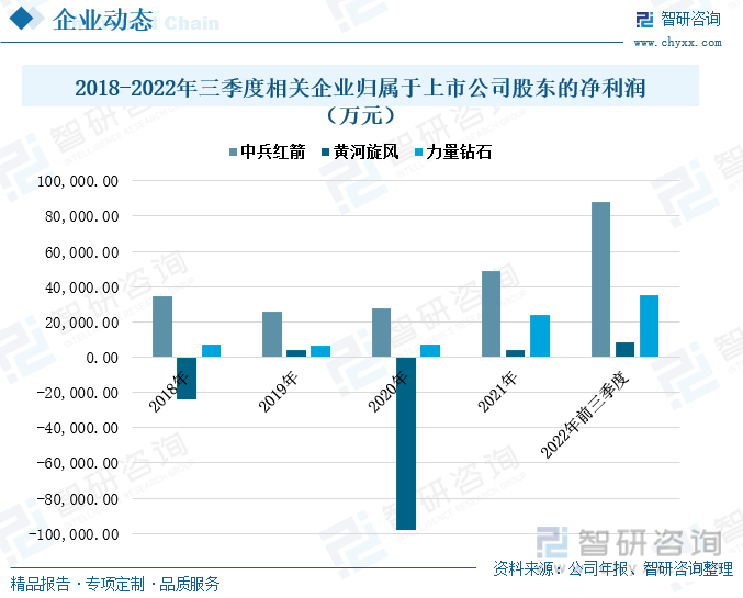 2022中国钻石品牌排行榜前十名有哪些,2022中国钻石品牌排行榜前十名-第1张图片-翡翠网 2022中国钻石品牌排行榜前十名有哪些,2022中国钻石品牌排行榜前十名-第1张图片-翡翠网