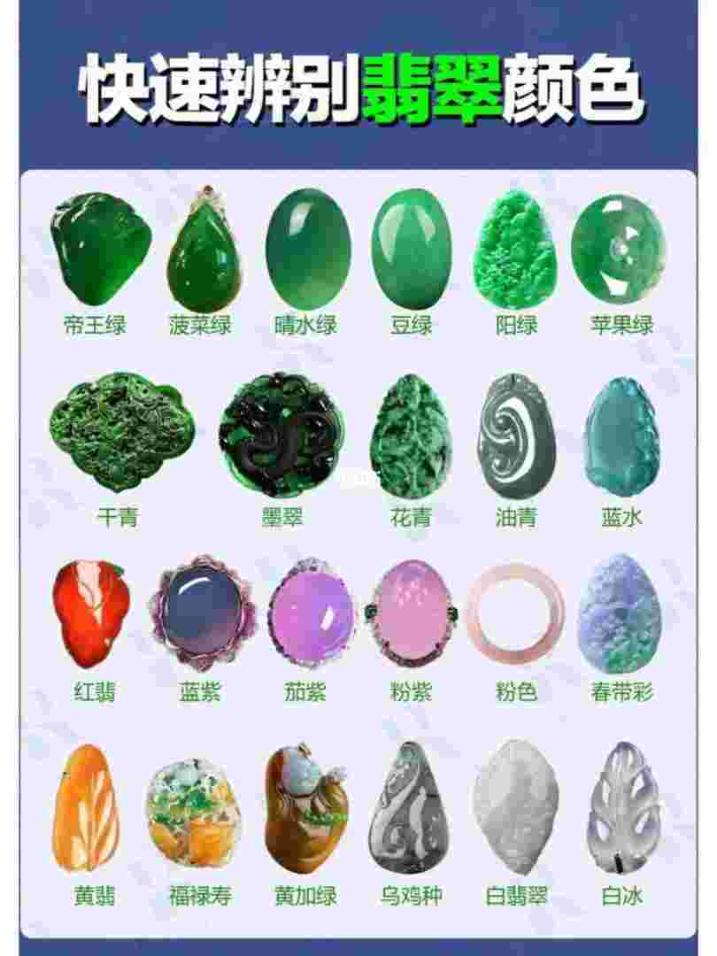 关于翡翠知识的解答和提问,翡翠小知识题目大全-第1张图片-翡翠网