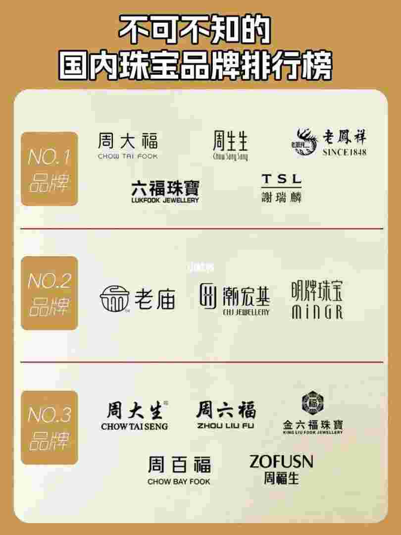 中国十大黄金首饰品牌排行榜,中国十大黄金首饰品牌排行榜金大福-第2张图片-翡翠网 中国十大黄金首饰品牌排行榜,中国十大黄金首饰品牌排行榜金大福-第2张图片-翡翠网