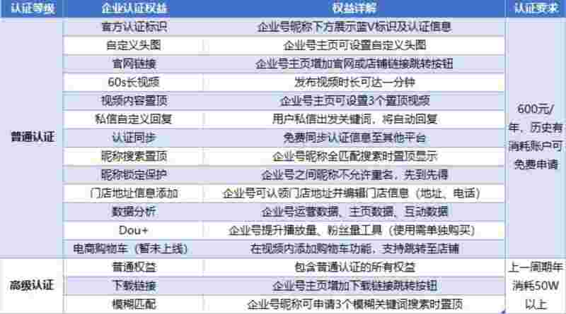 抖音名称昵称女有内涵气质带默字的网名抖音名称.昵称女有内涵气质带默字-第1张图片-翡翠网 抖音名称昵称女有内涵气质带默字的网名抖音名称.昵称女有内涵气质带默字-第1张图片-翡翠网