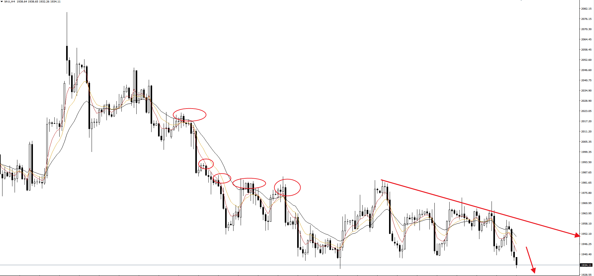 金市大鲤:美联储首次宣布暂停加息,是否意味这全球经济拐点到来?-第5张图片-翡翠网 金市大鲤:美联储首次宣布暂停加息,是否意味这全球经济拐点到来?-第5张图片-翡翠网