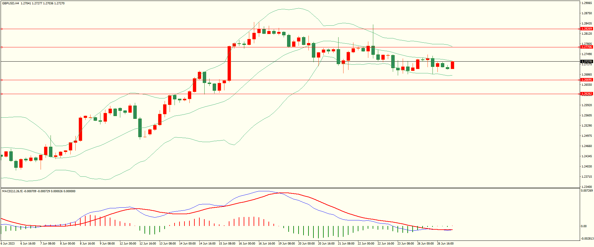 栾雪 多空因素交替 非美波幅受限-第2张图片-翡翠网 栾雪 多空因素交替 非美波幅受限-第2张图片-翡翠网
