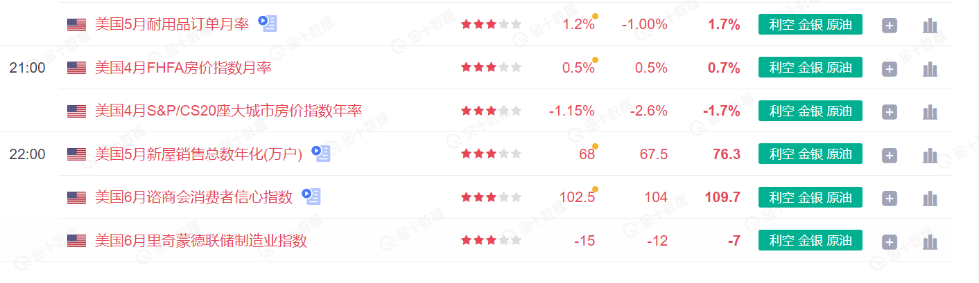 英镑继续维持震荡 修整后蓄势待发!-第2张图片-翡翠网 英镑继续维持震荡 修整后蓄势待发!-第2张图片-翡翠网